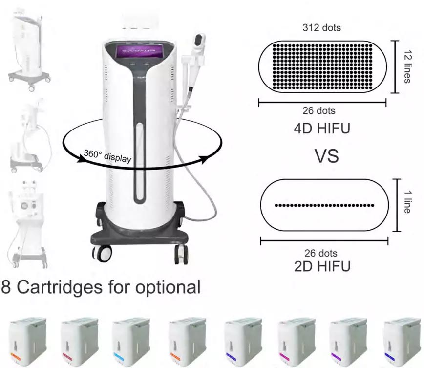 ultralift-4d ultralift 4D